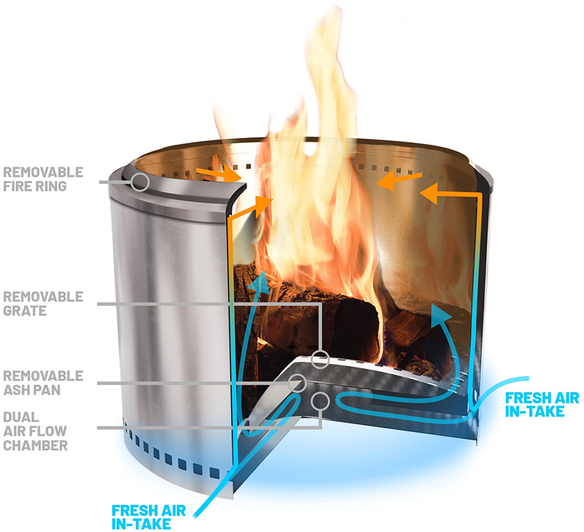 Duraflame 19 Stainless Steel Low Smoke Fire Pit | DICK'S Sporting Goods