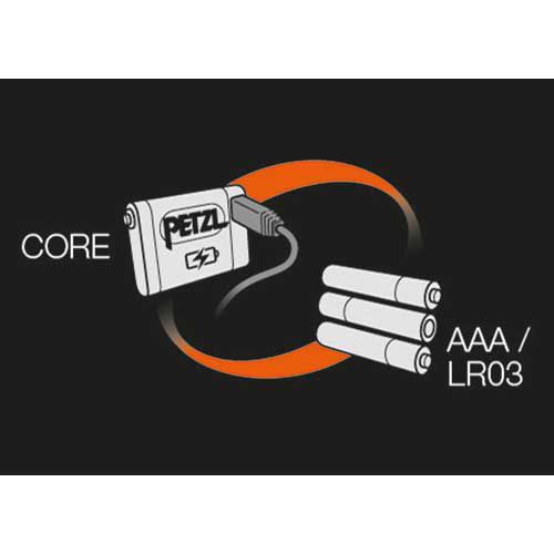 Petzl Tikkina Headlamp product image
