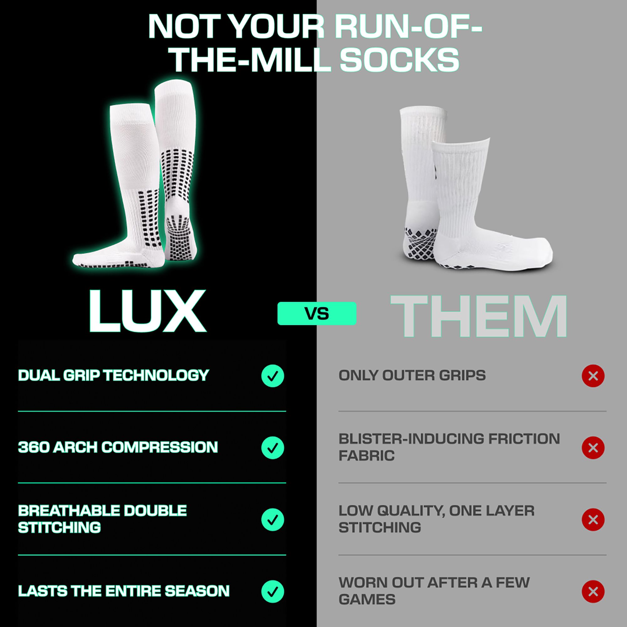 LUX Anti Slip Soccer Knee Socks - 2 Pack product image