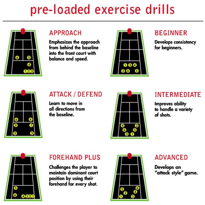 Lobster Sports phenom two Electric Tennis Ball Machine product image