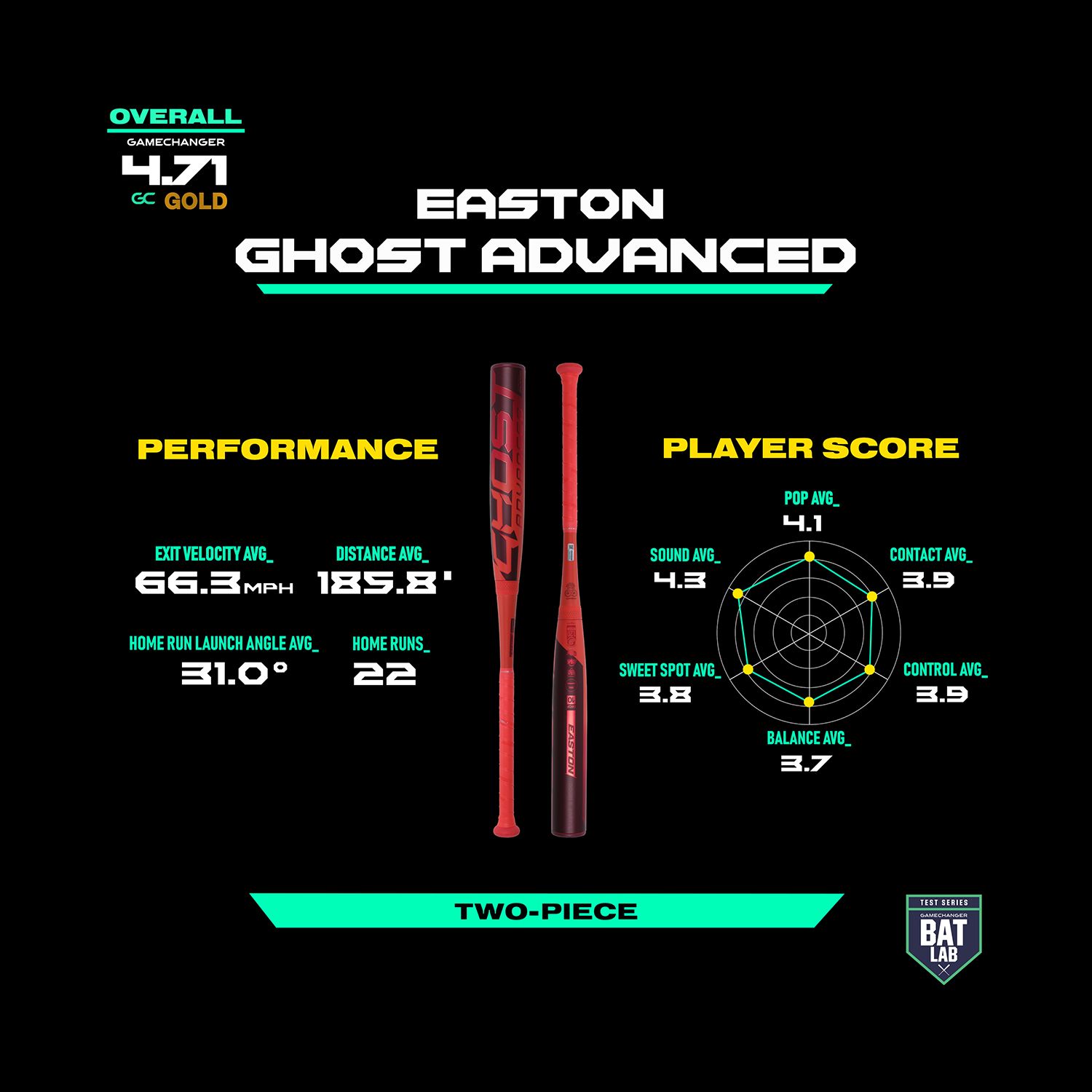 Easton Ghost Advanced Yellow Spring Break Fastpitch Bat 2026 (-11) product image