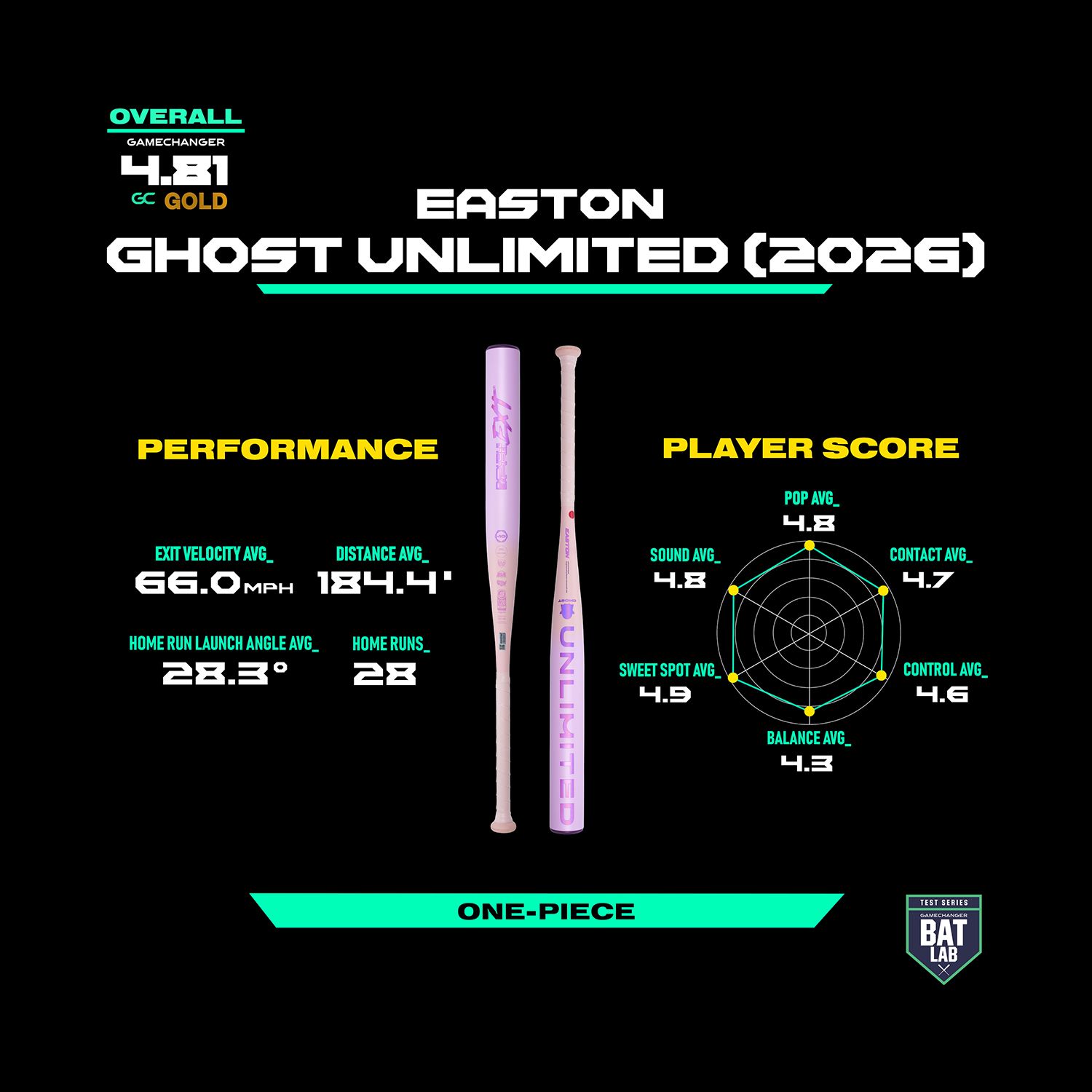 Easton Ghost Unlimited Fastpitch Bat 2026 (-10) product image