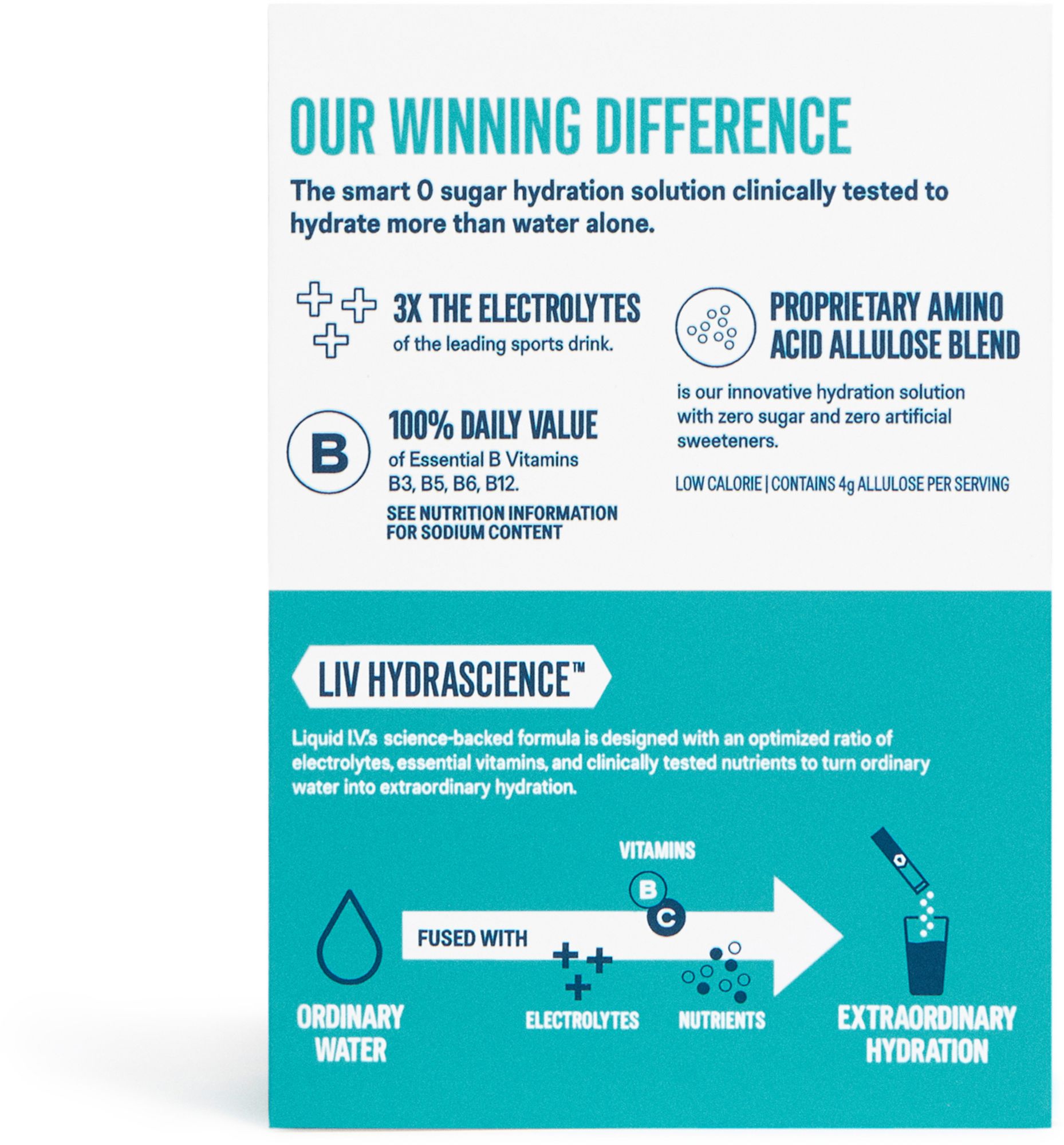 Liquid I.V. Sugar-Free Hydration Multiplier – 15 Pack product image