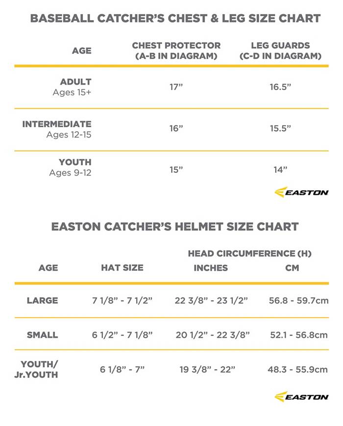 Easton Elite x Intermediate Catcher&s Set - Red/Silver