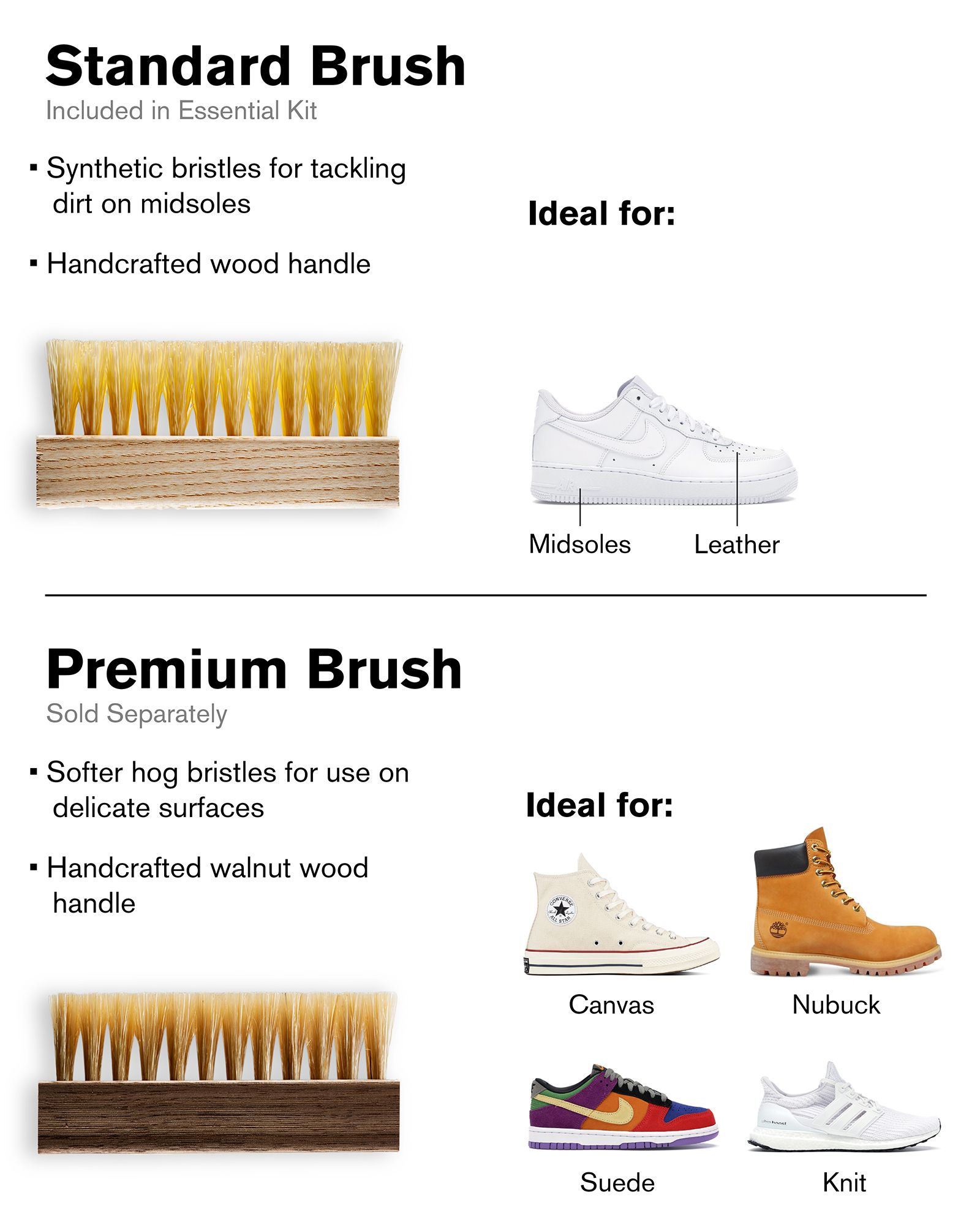 Jason Markk Shoe Essential Cleaning Kit product image