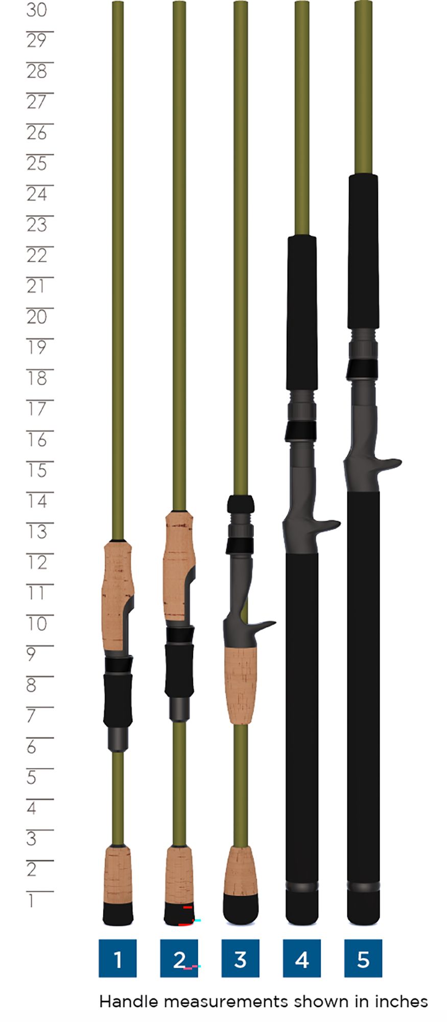 St. Croix Eyecon Casting Rod product image