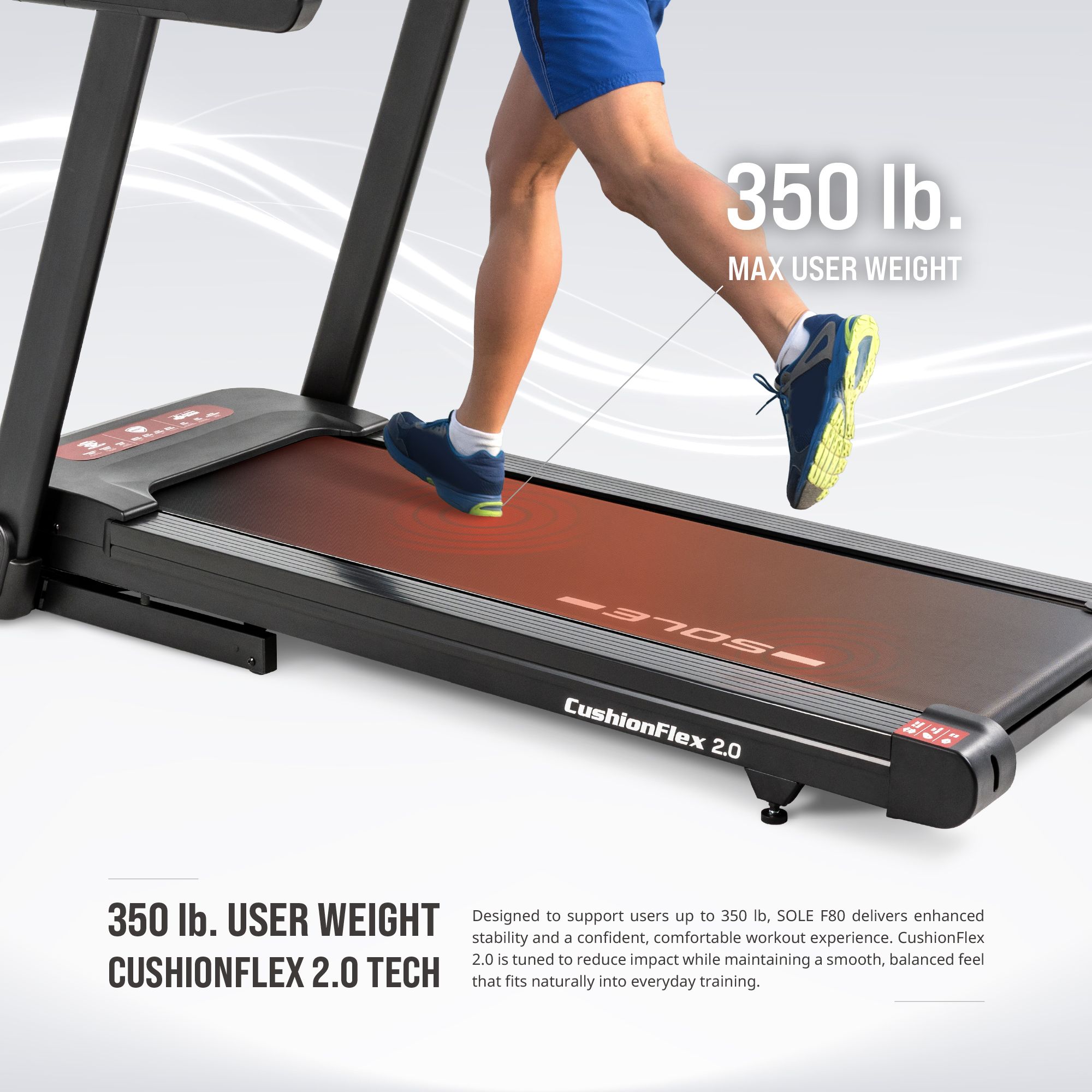 Sole F80 Treadmill product image
