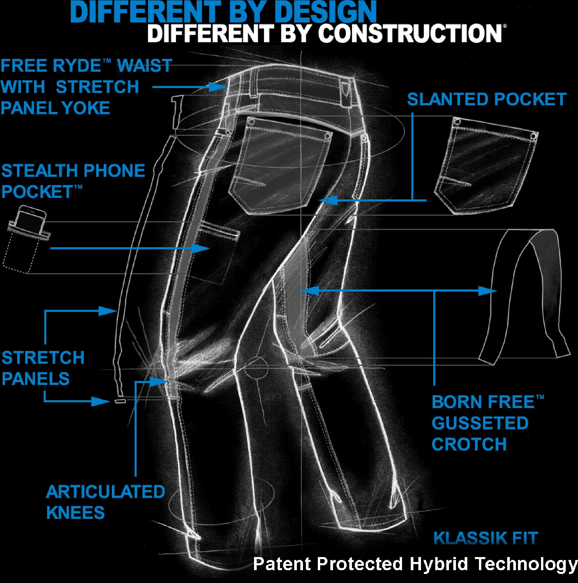 KÜHL Men's Radikl Pants product image