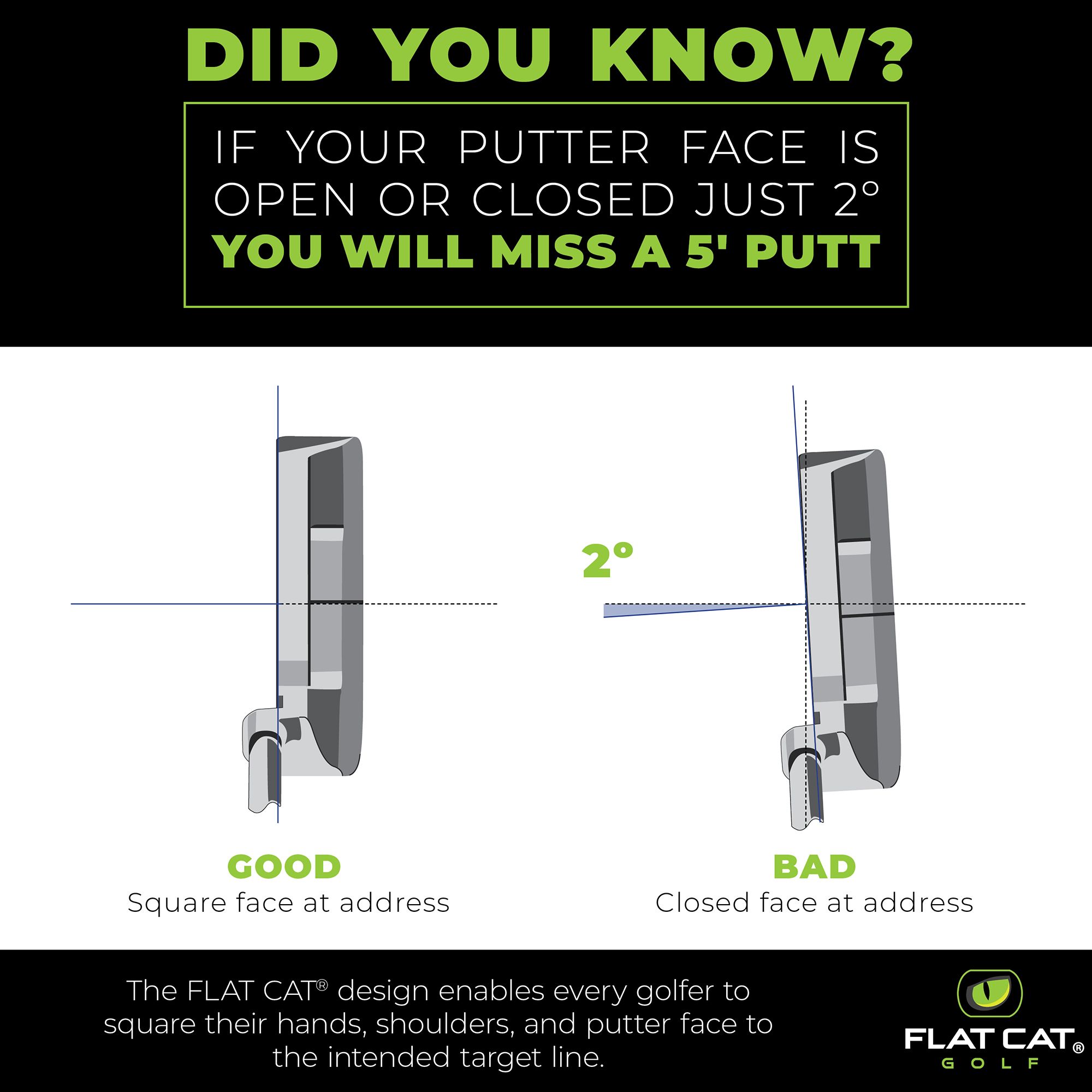 Flat Cat Tak Svelte Putter Grip product image