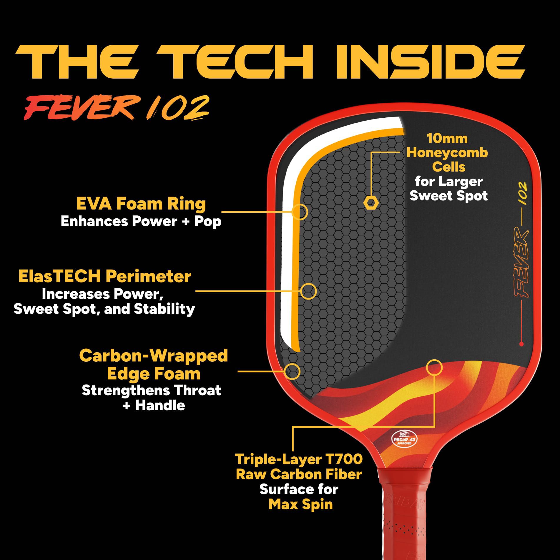 Friday Labs Fever 102 Widebody Pickleball Paddle product image