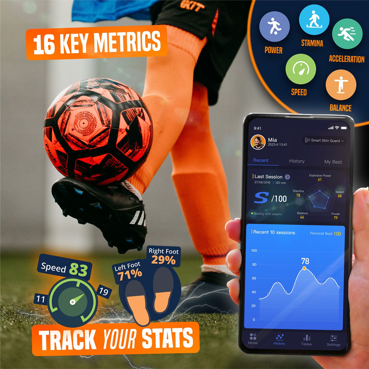 Flick Smart Soccer Tracker w/ Shin Guards product image