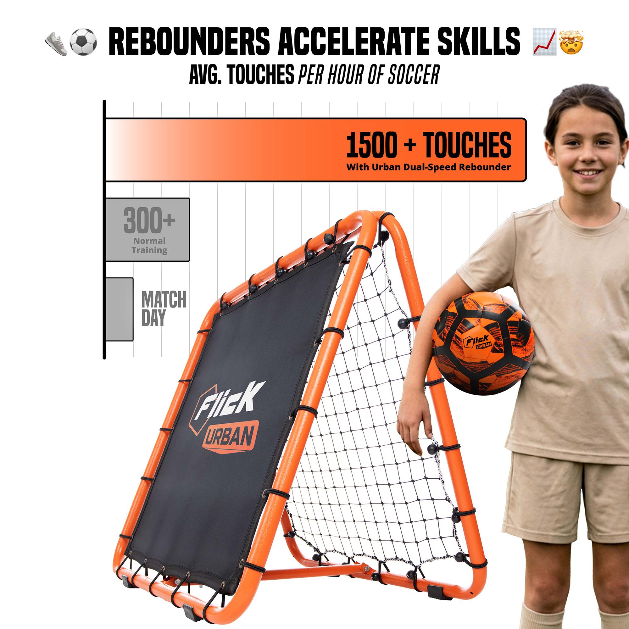 Flick Urban Dual Speed Soccer Rebounder product image