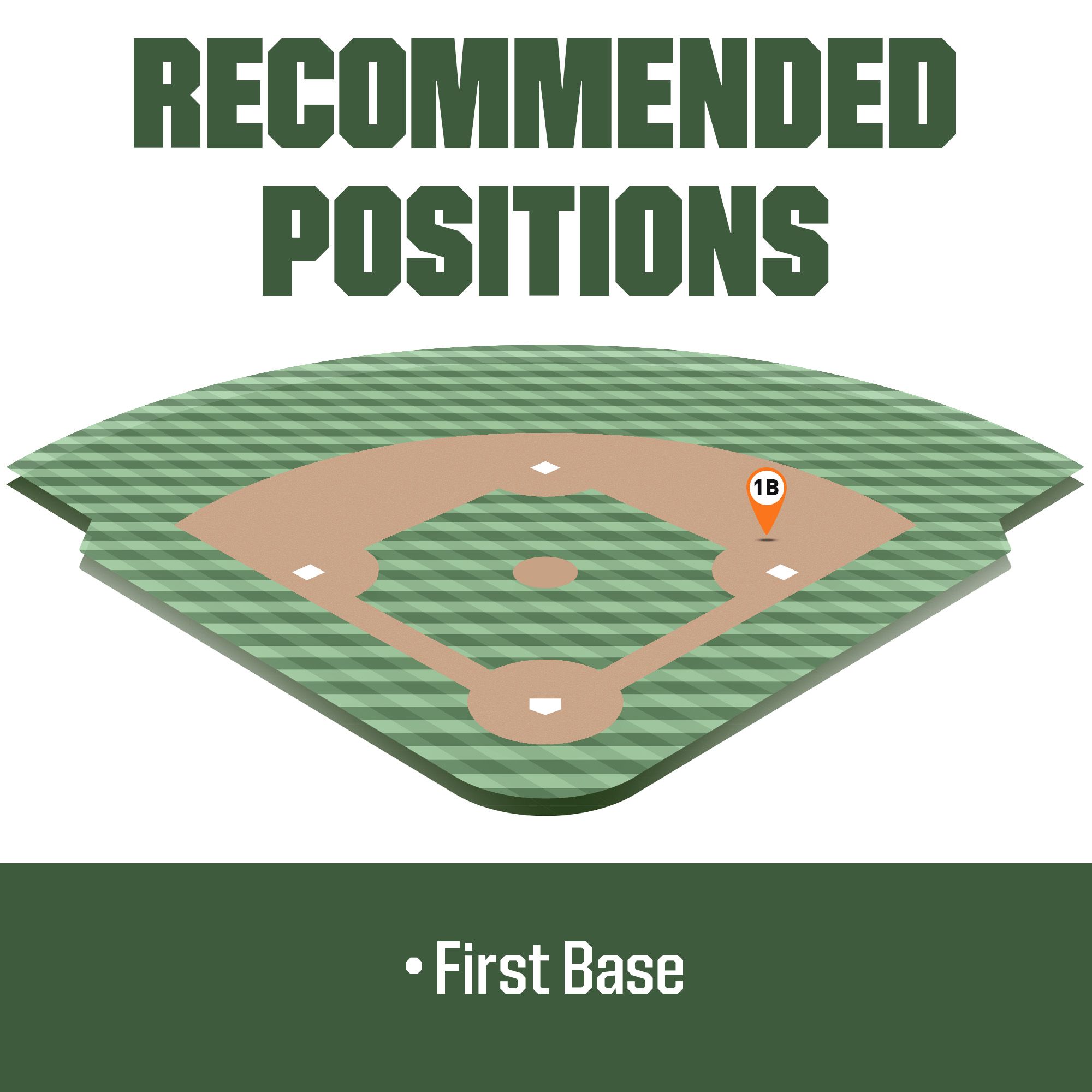 All-Star 13'' Pro Elite Series First Base Mitt product image