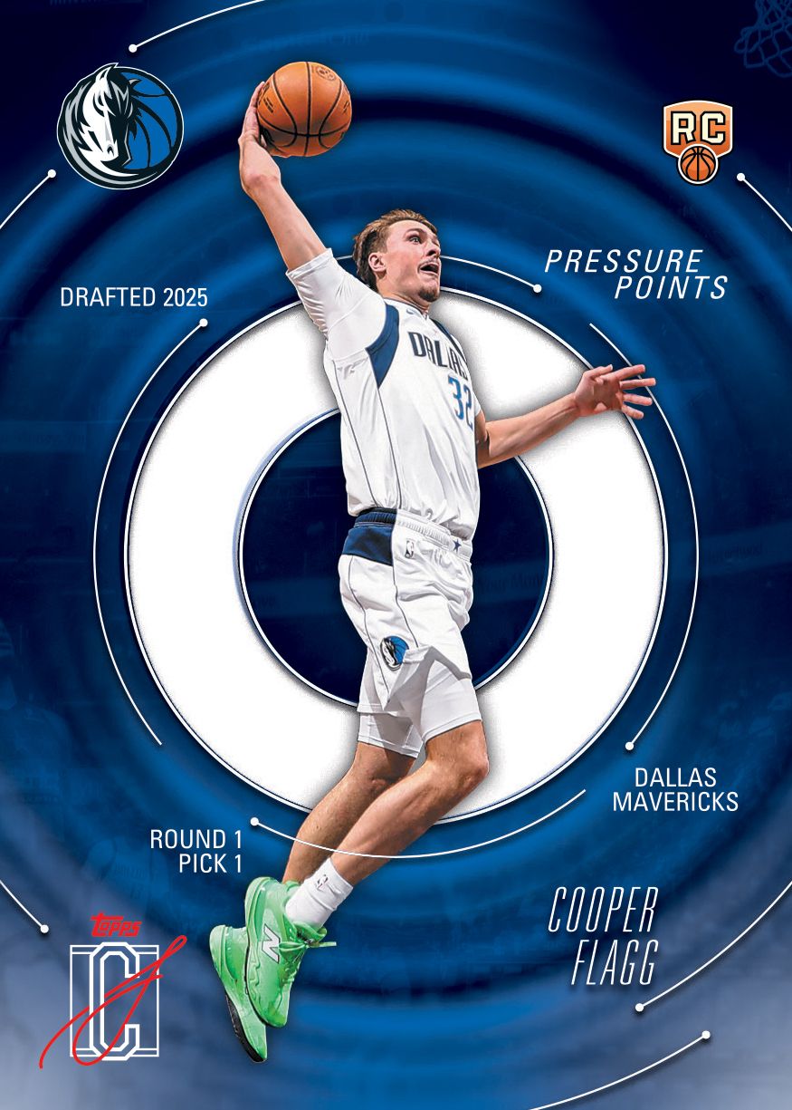 2025-26 Topps NBA Signature Class Value Box product image