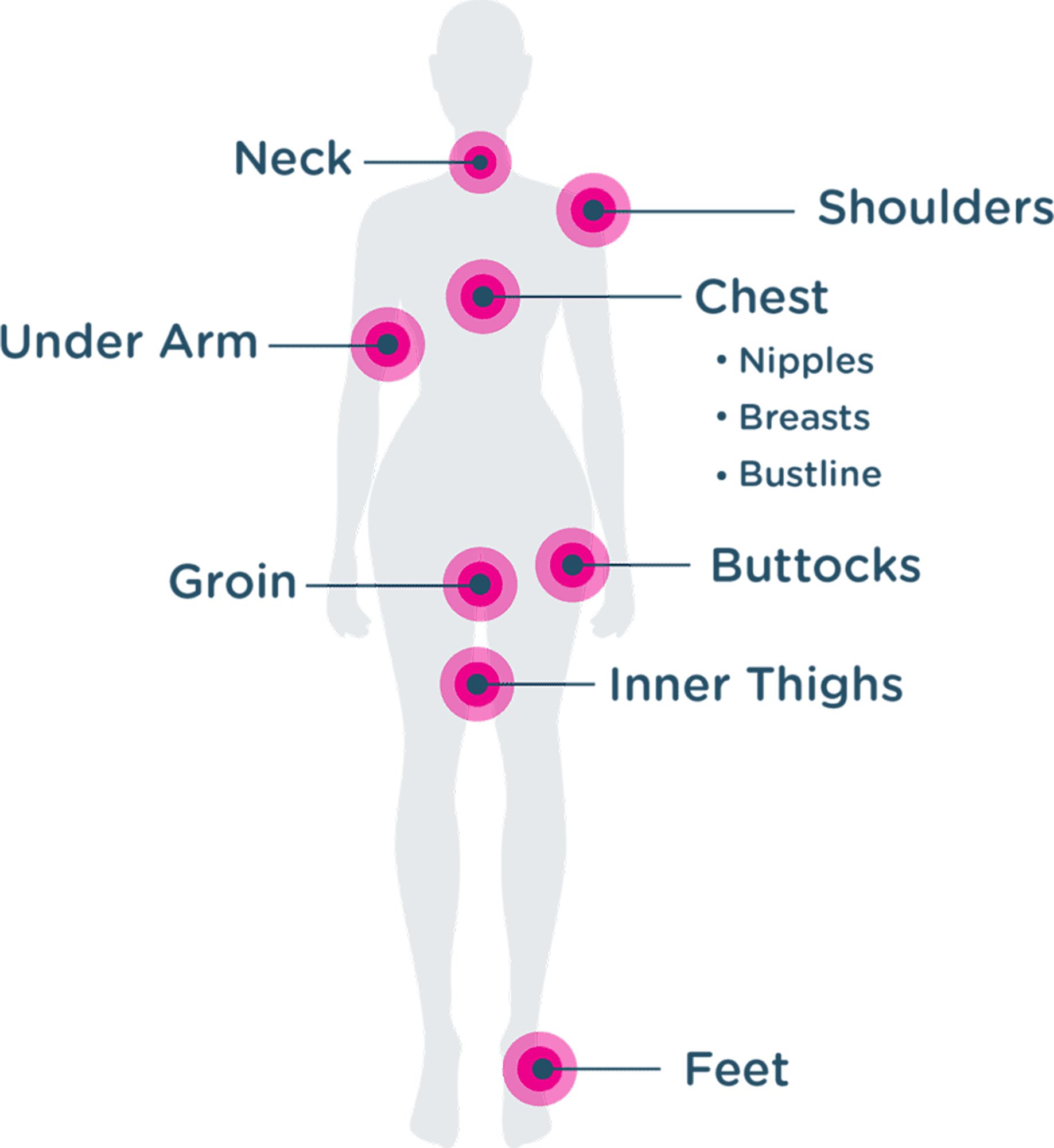 Body Glide Anti-Chafe Balm For Her product image