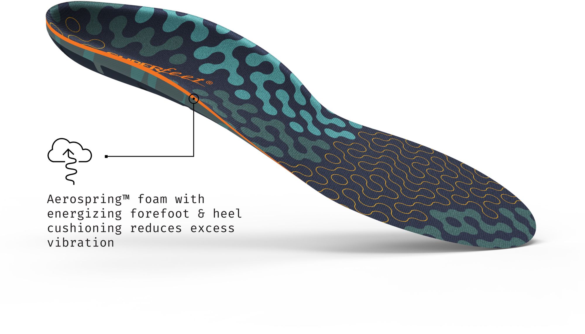 Superfeet Run Cushion High Arch product image