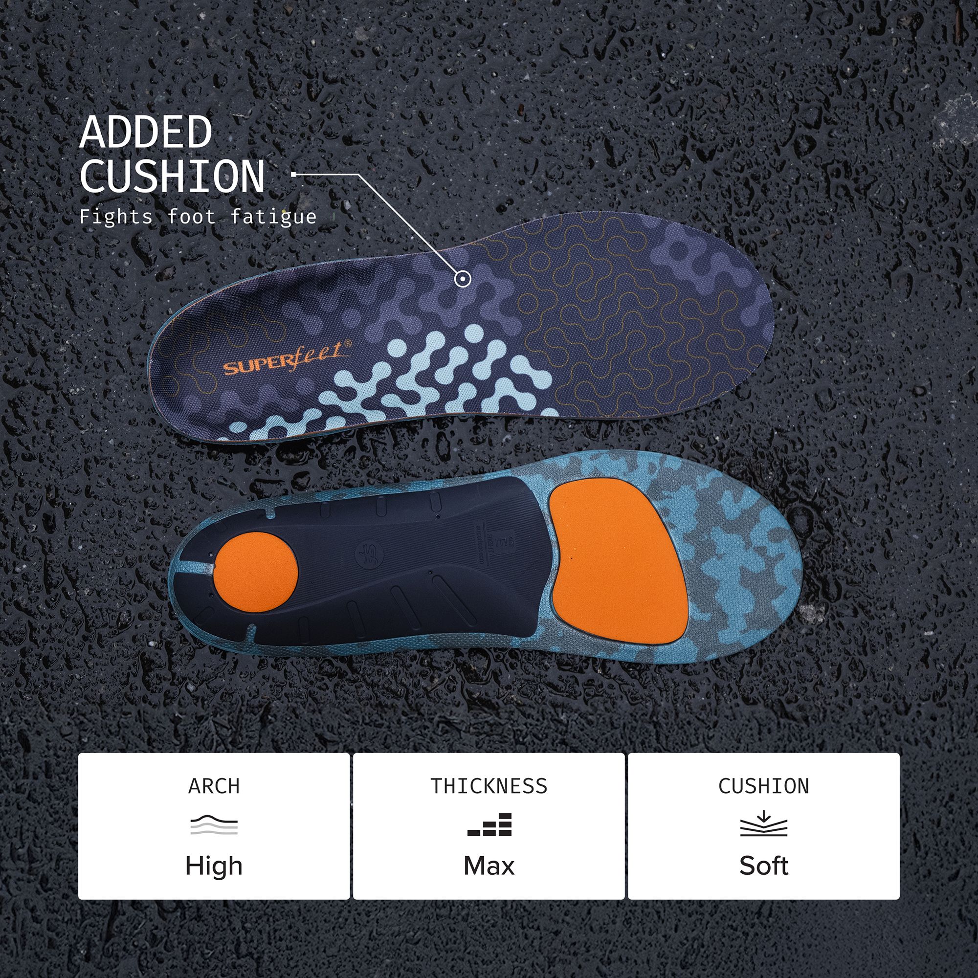 Superfeet Run Cushion High Arch product image