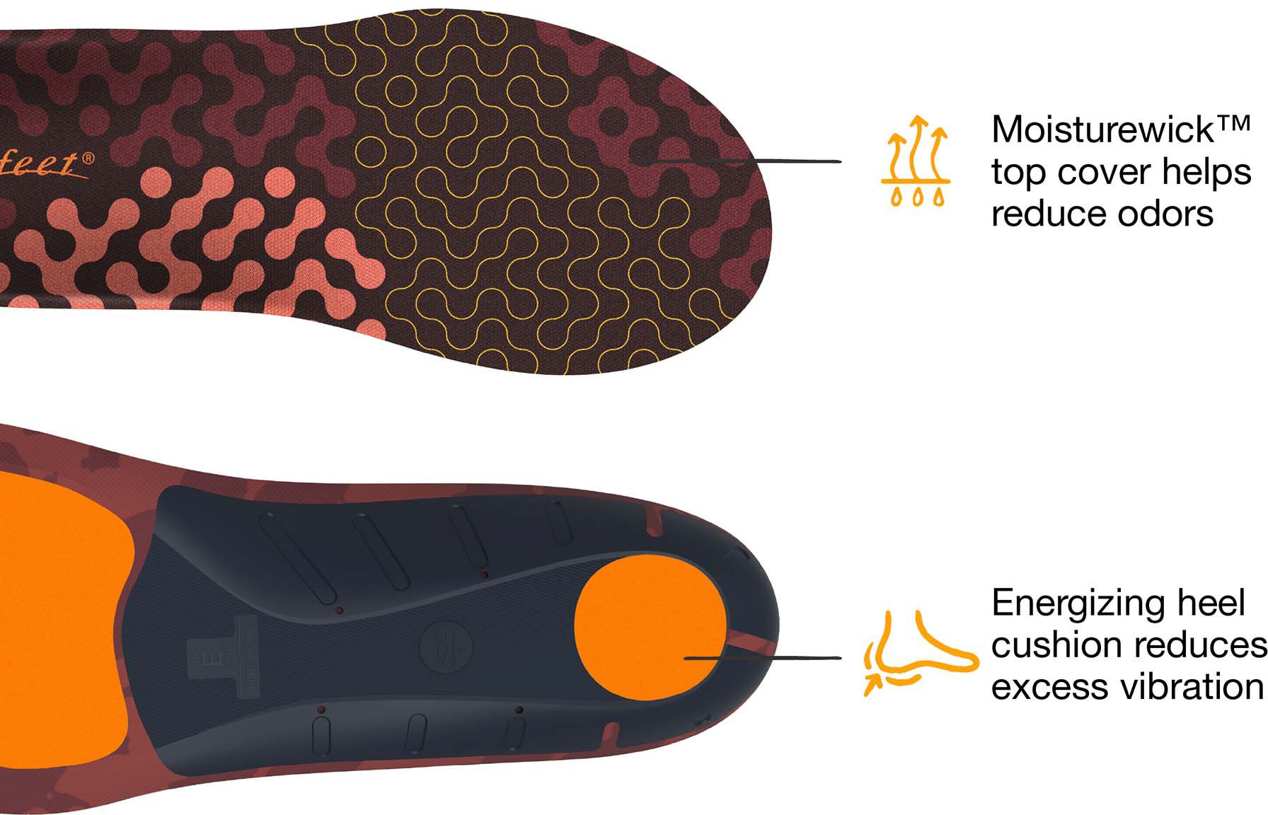 Superfeet Run Cushion Low Arch Insoles