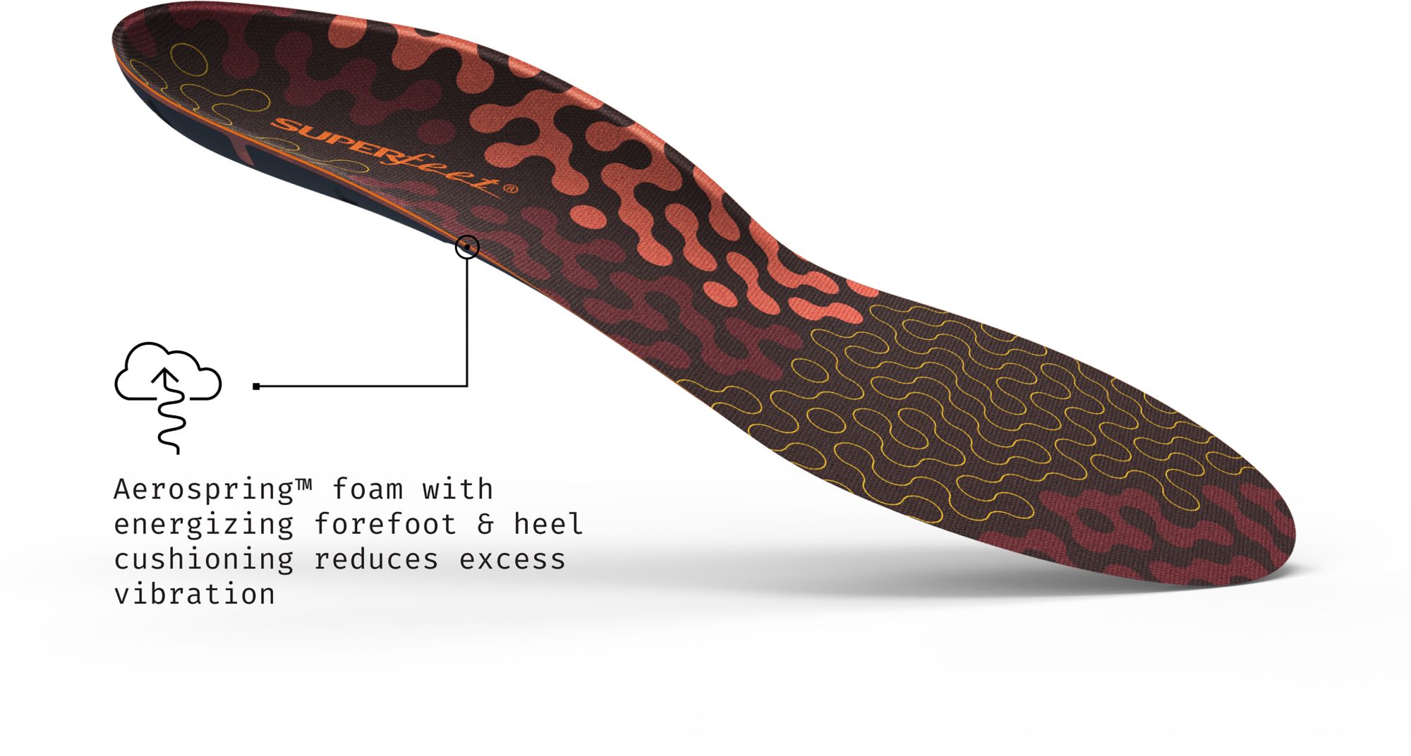 Superfeet Run Cushion Low Arch product image