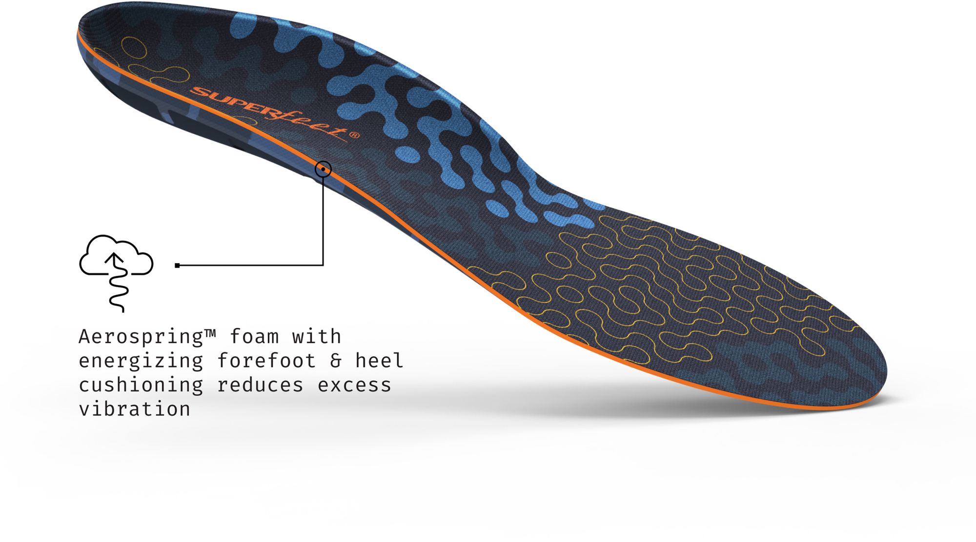 Superfeet Run Cushion Medium Arch product image