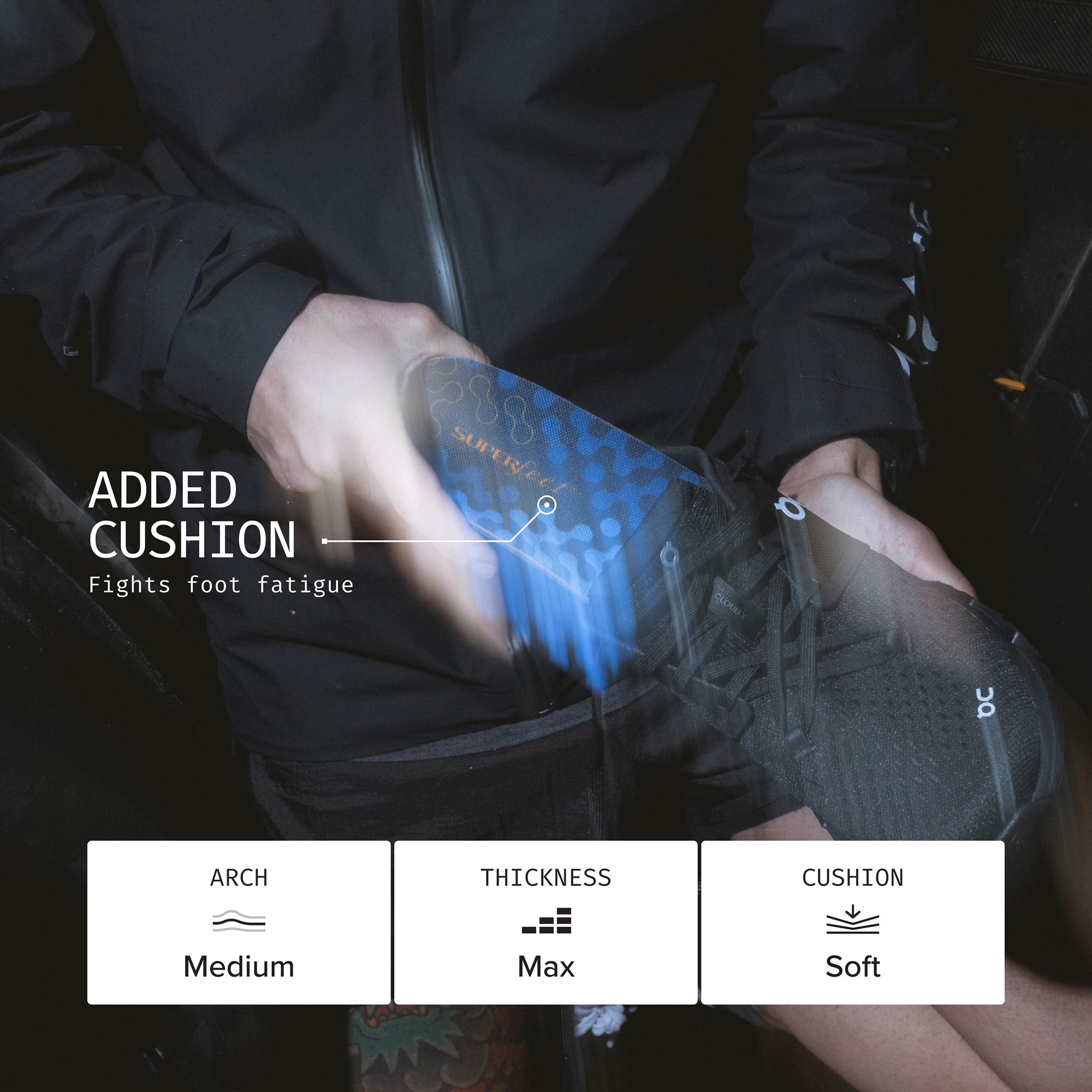 Superfeet Run Cushion Medium Arch product image