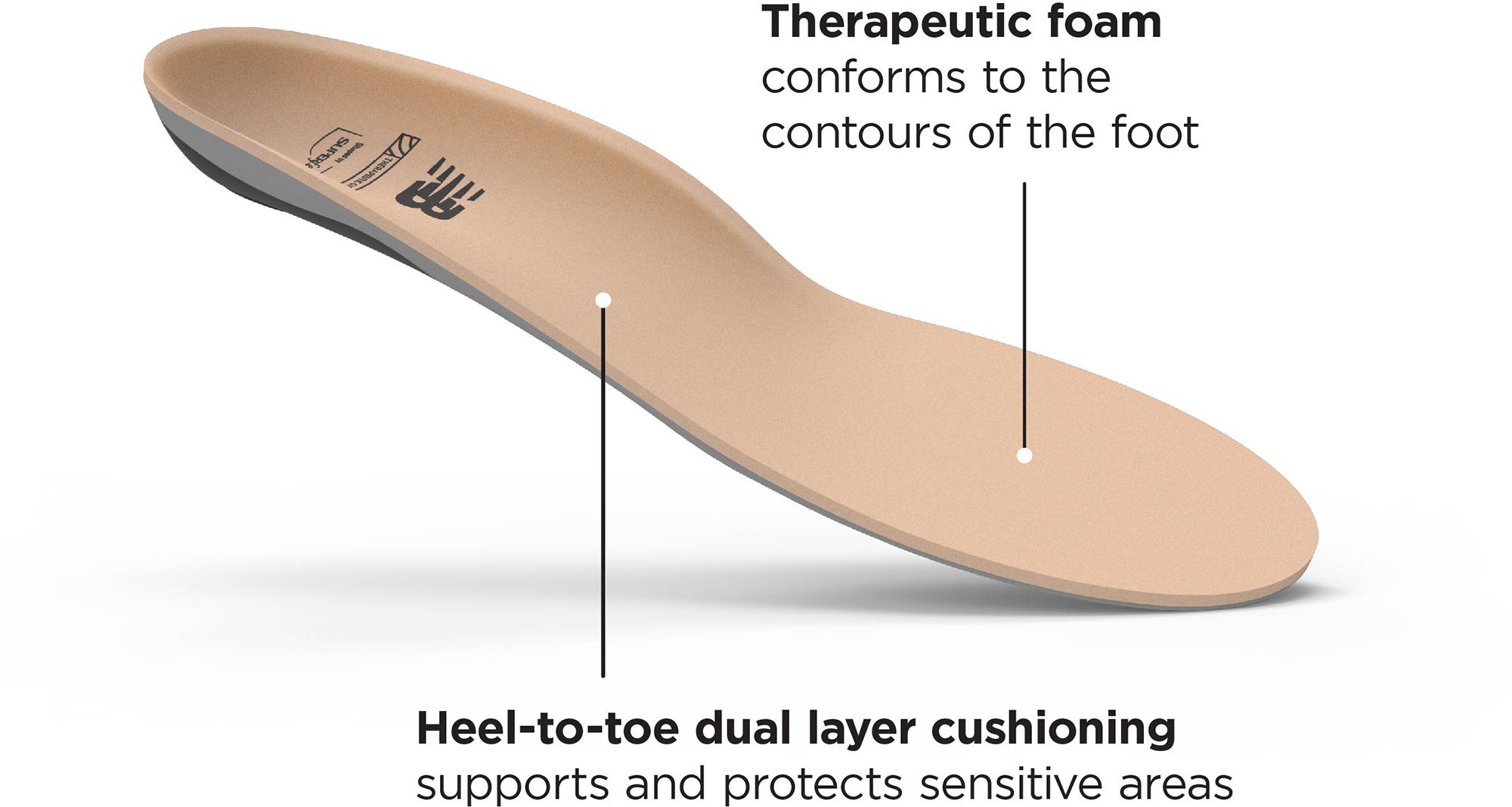 New Balance Casual Therapeutic Cushion Insoles