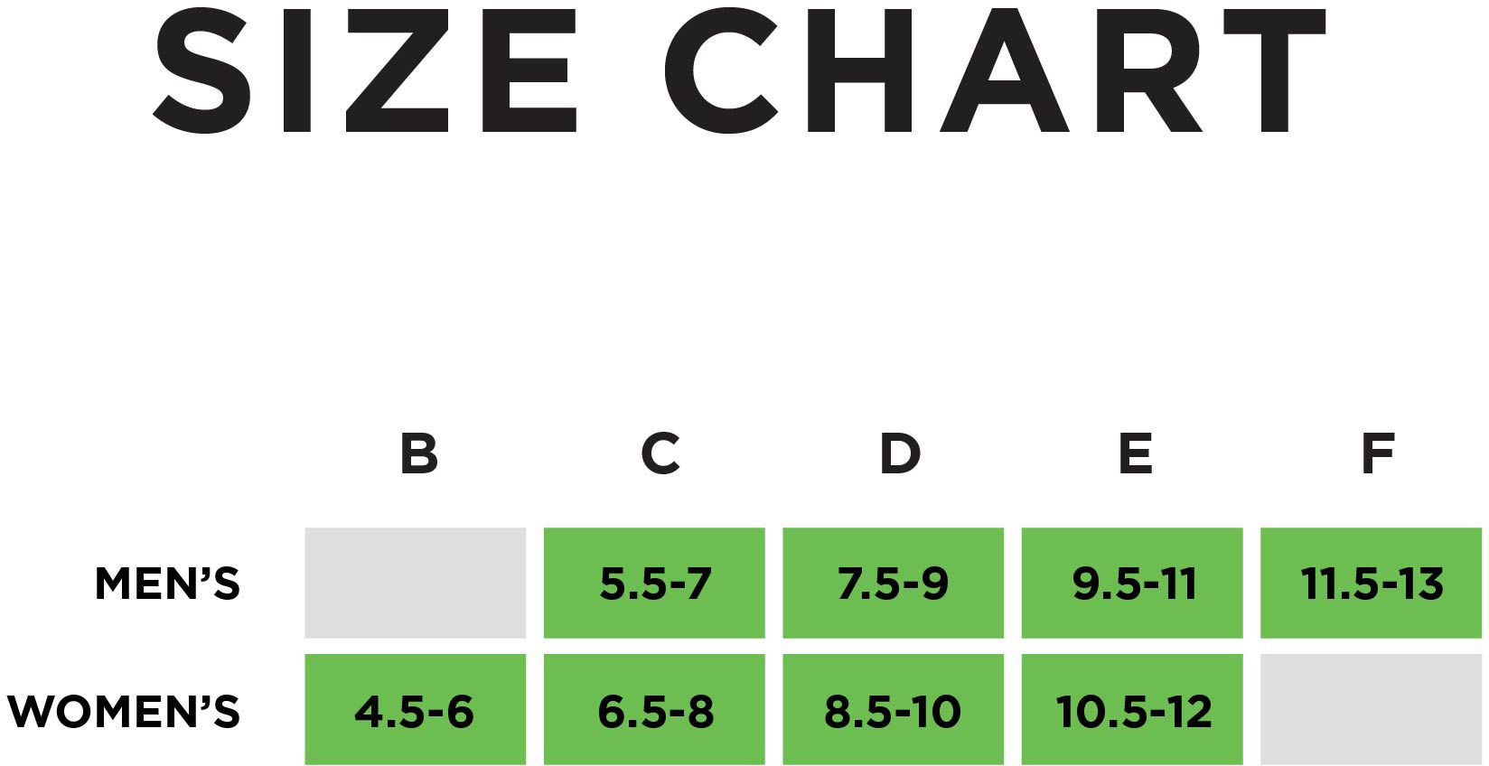 New Balance Sport Active Cushion Insoles product image