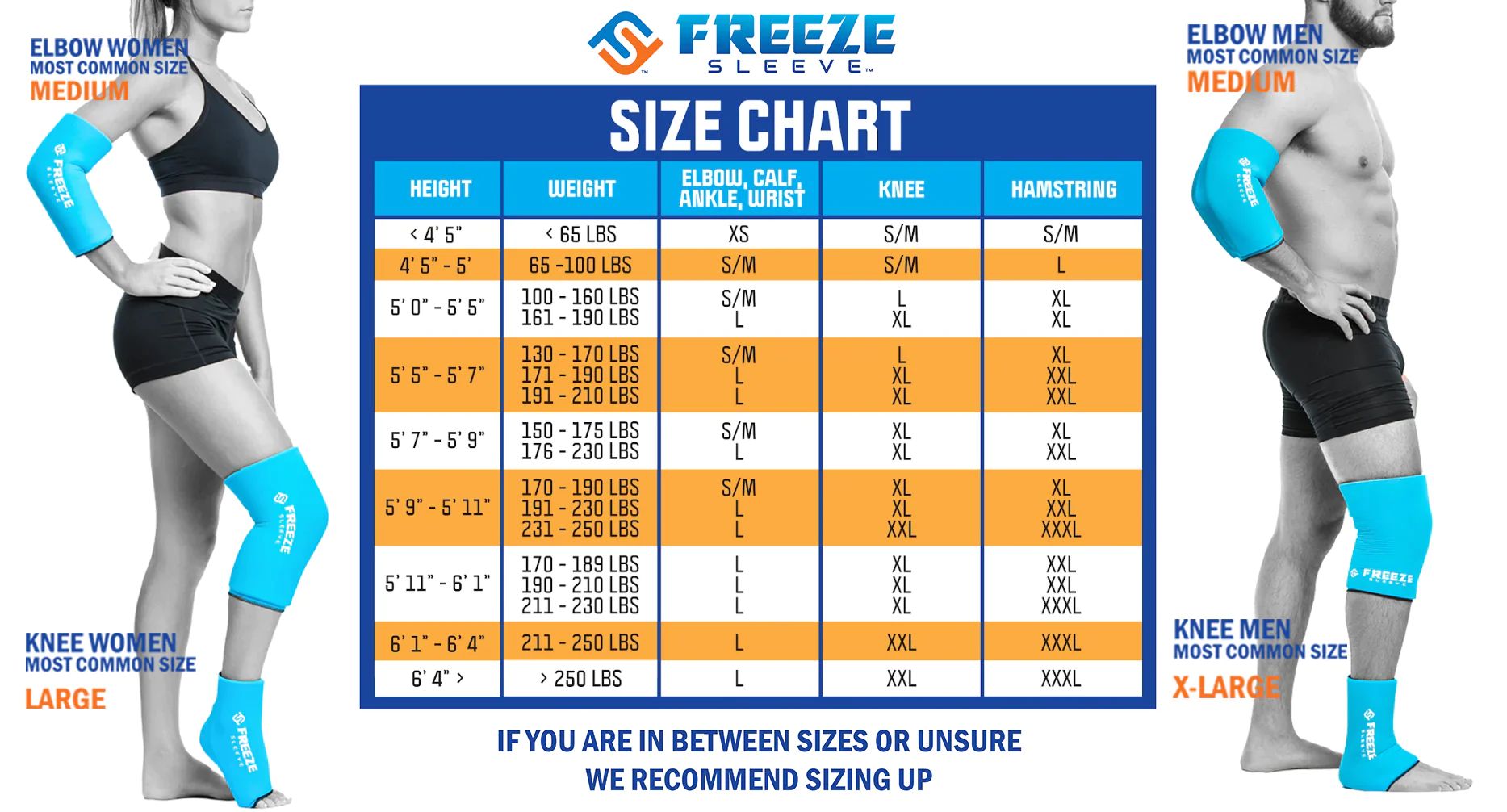 Sharper Image Freeze Sleeve Cold Compression Therapy Sleeve product image