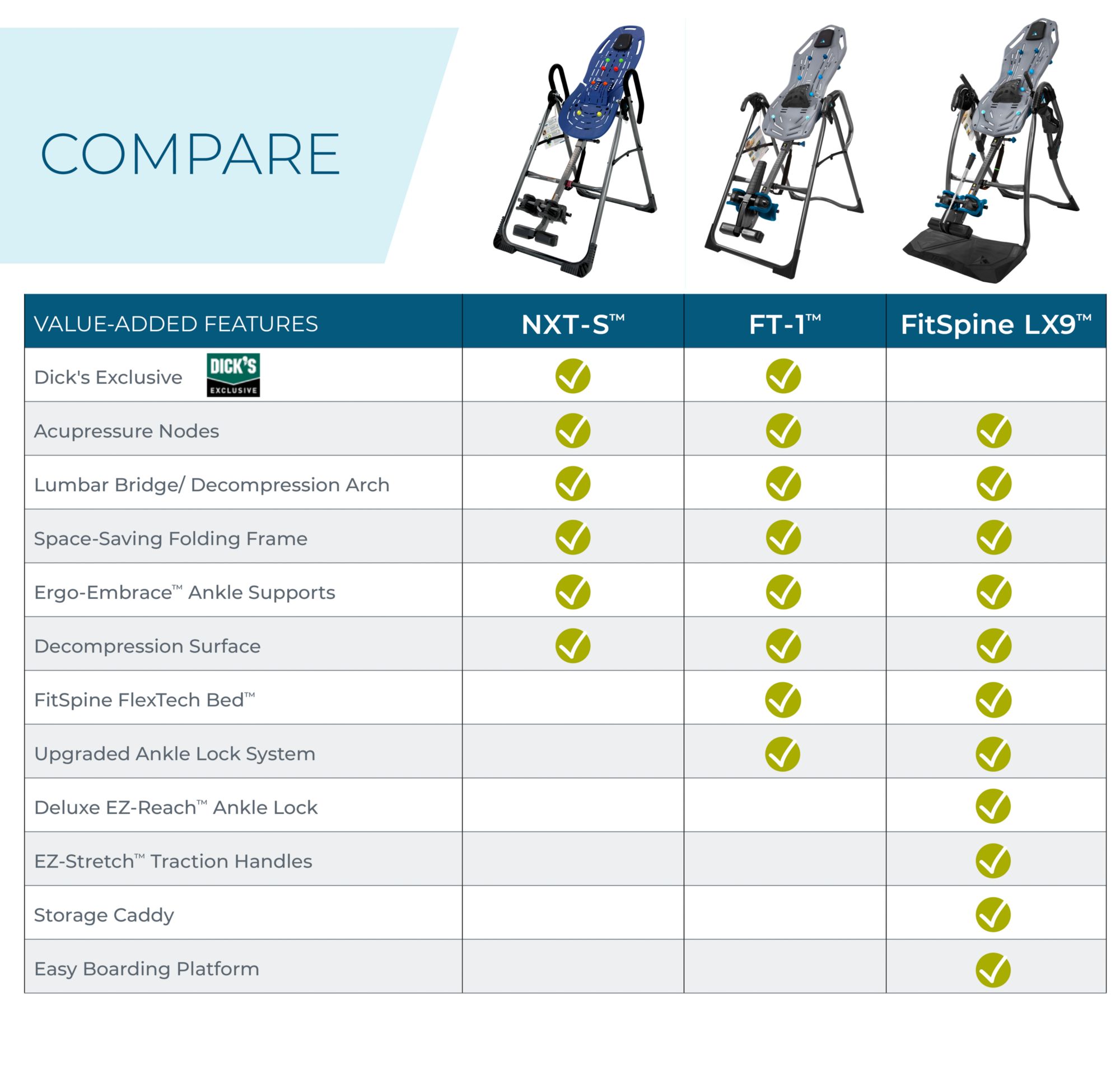 Teeter FitSpine FT-1 Inversion Table product image