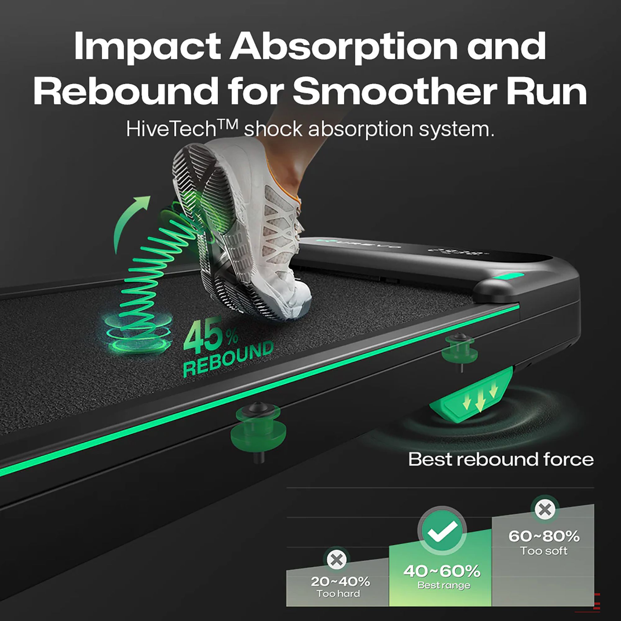 UREVO SpaceWalk E4 Treadmill product image