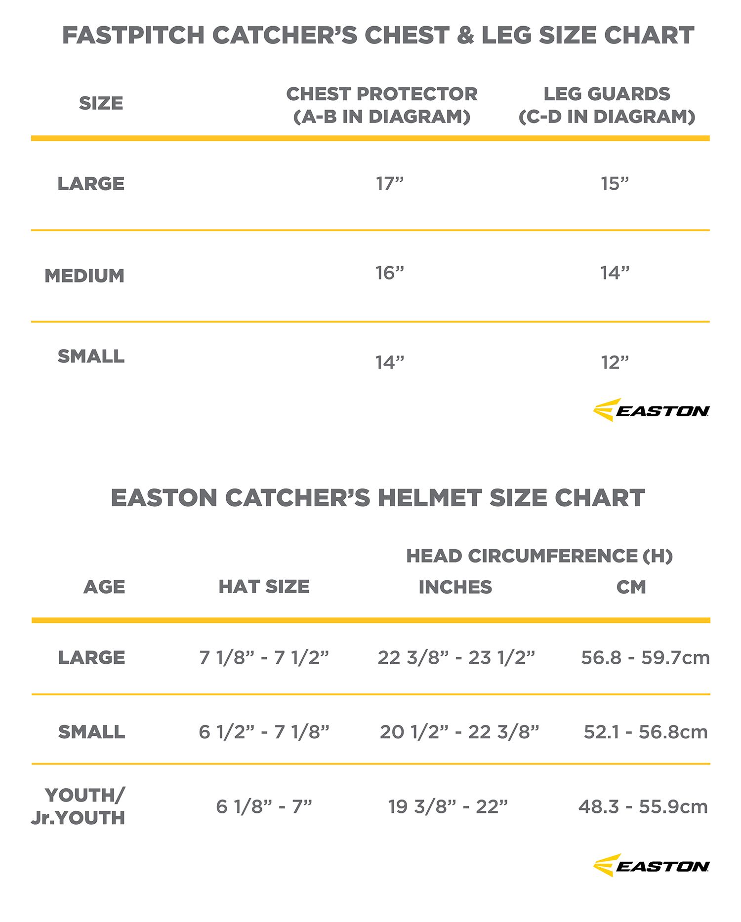 Easton x Jen Schro Adult “The Fundamental” Fastpitch Softball Catcher's Set product image