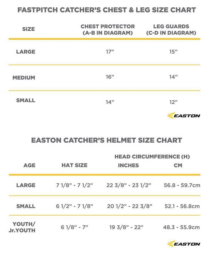 New Easton Fastpitch Jen Schro The Fundamental Black Catchers Gear Set Size  Small