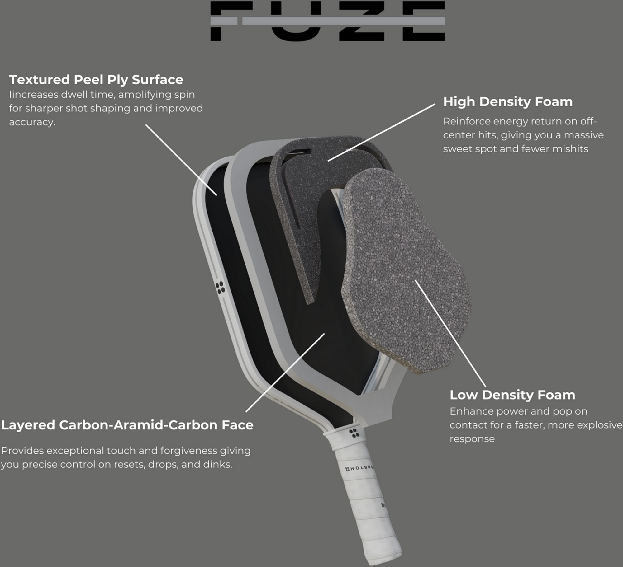 Holbrook Fuze Widebody Pickleball Paddle product image