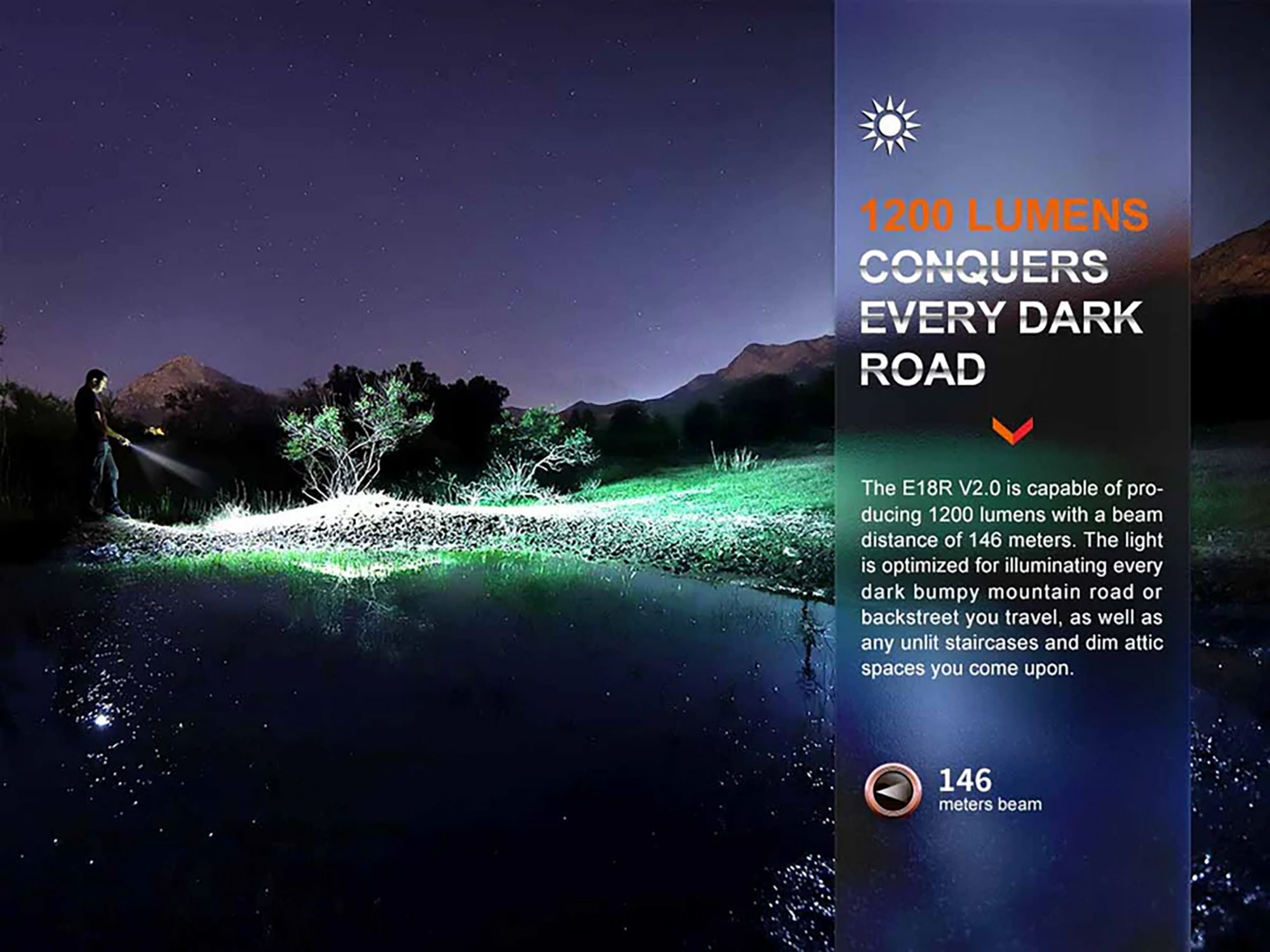 Fenix E18R V2.0 Flashlight product image