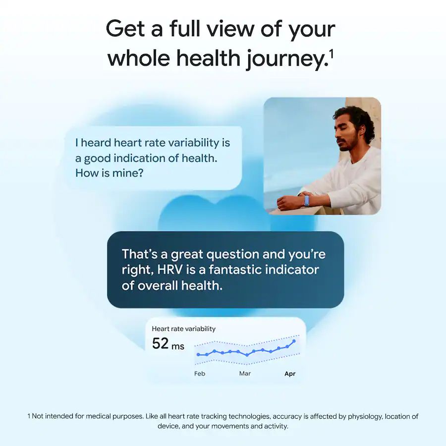 Google Fitbit Air Fitness & Health Tracker product image