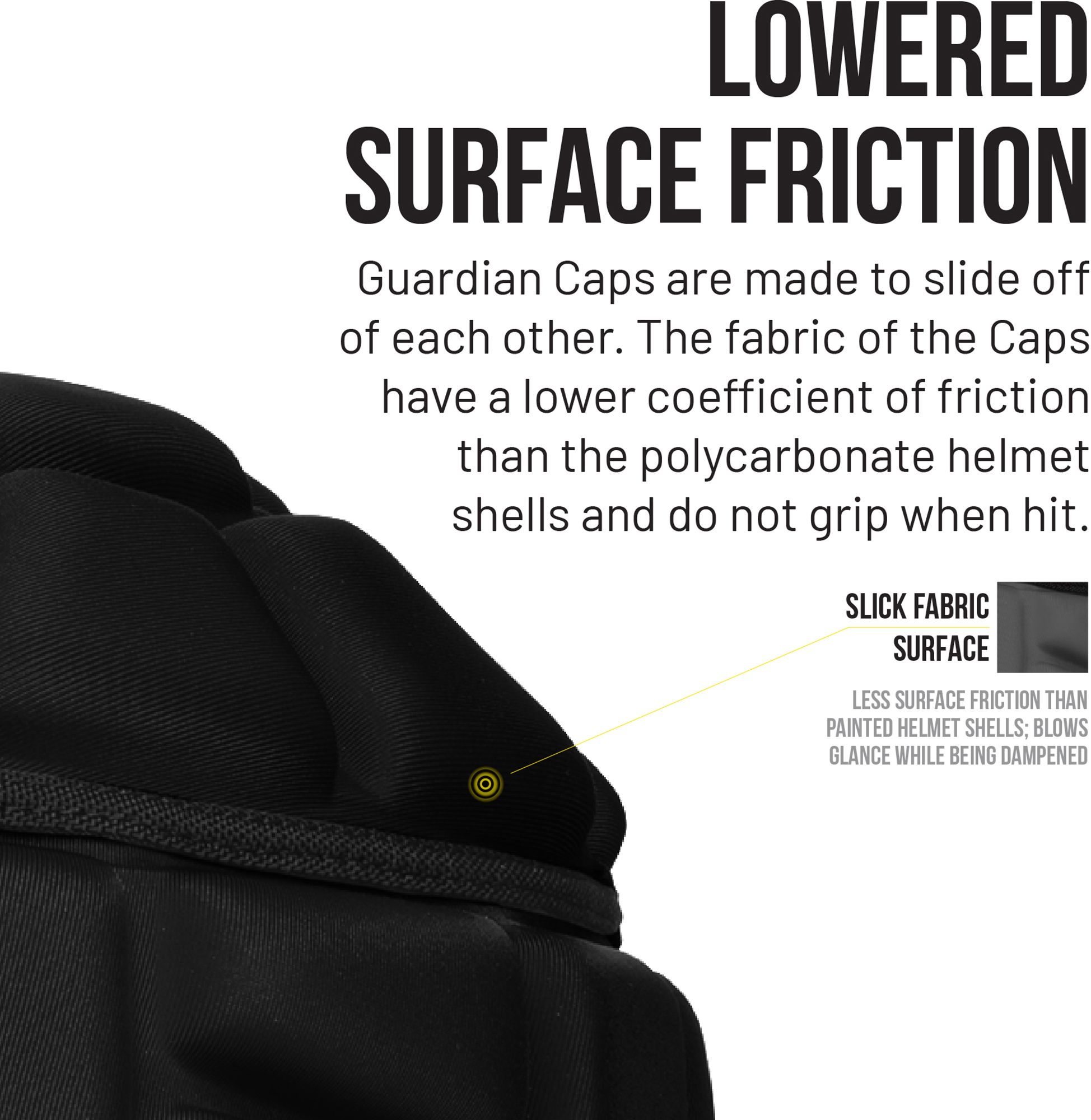 Guardian XT Football Helmet Cap product image