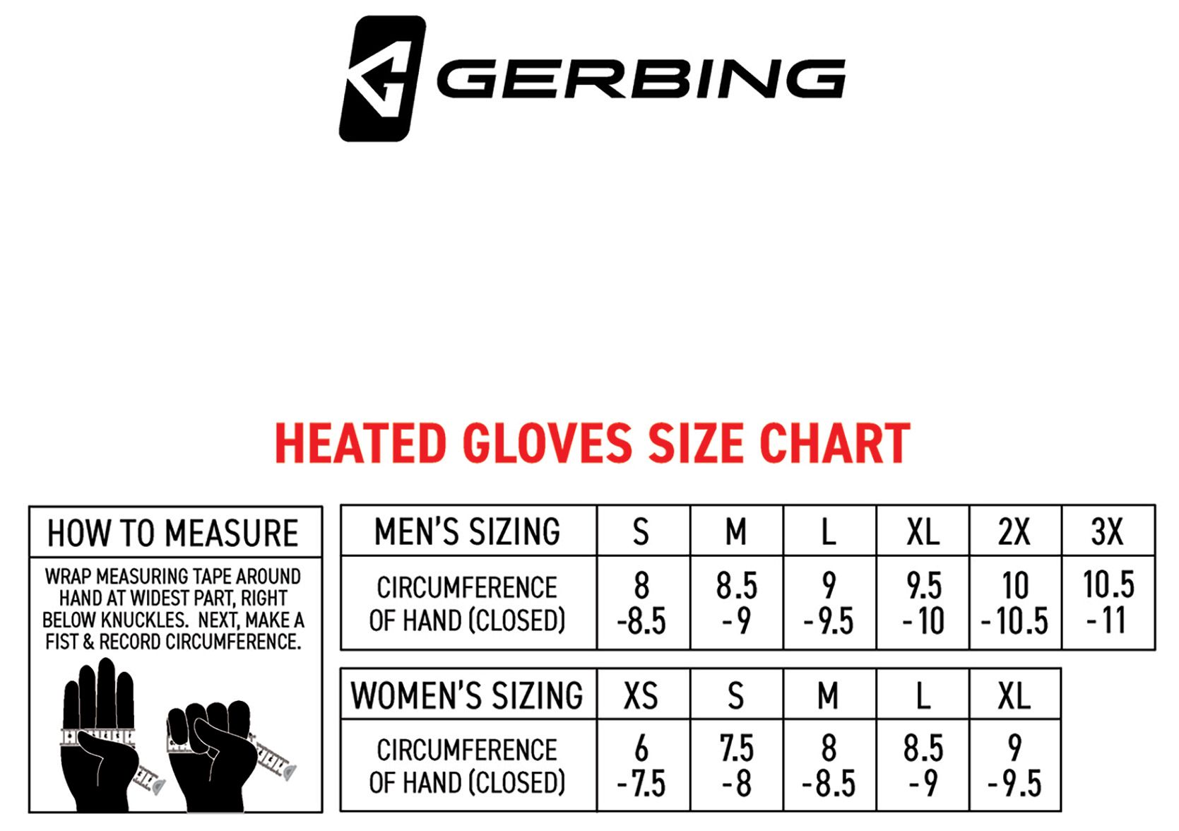 Gerbing Men's 7V S7 Battery Heated Gloves