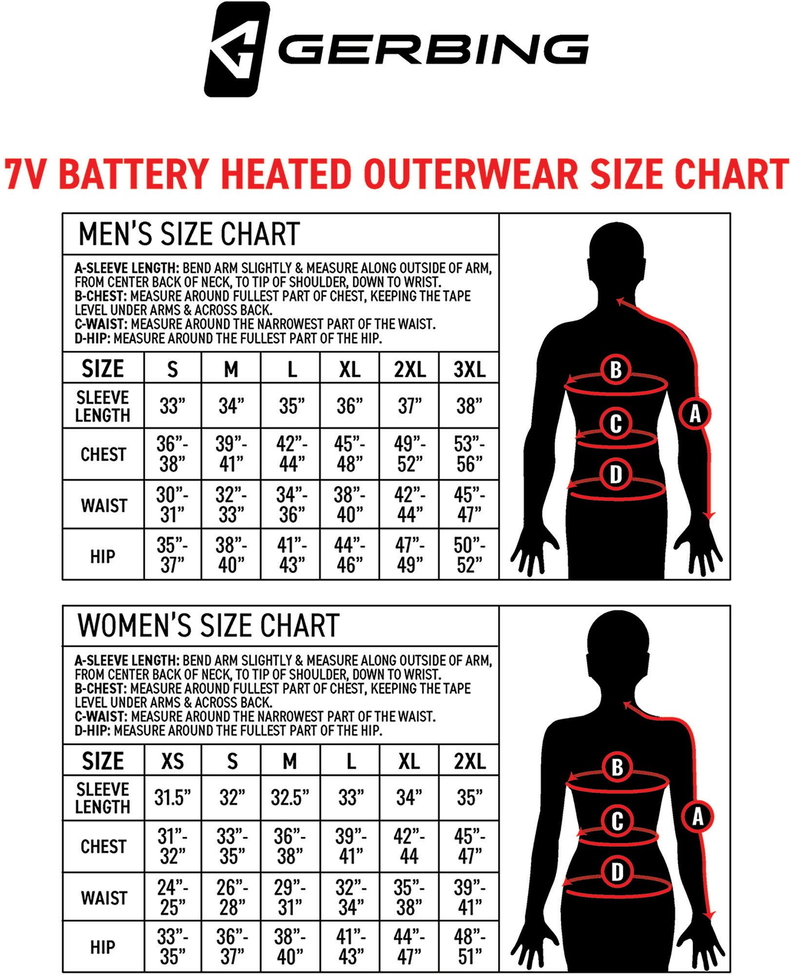 Gerbing Women's 7V Thermite Fleece Heated Vest 2.0 product image