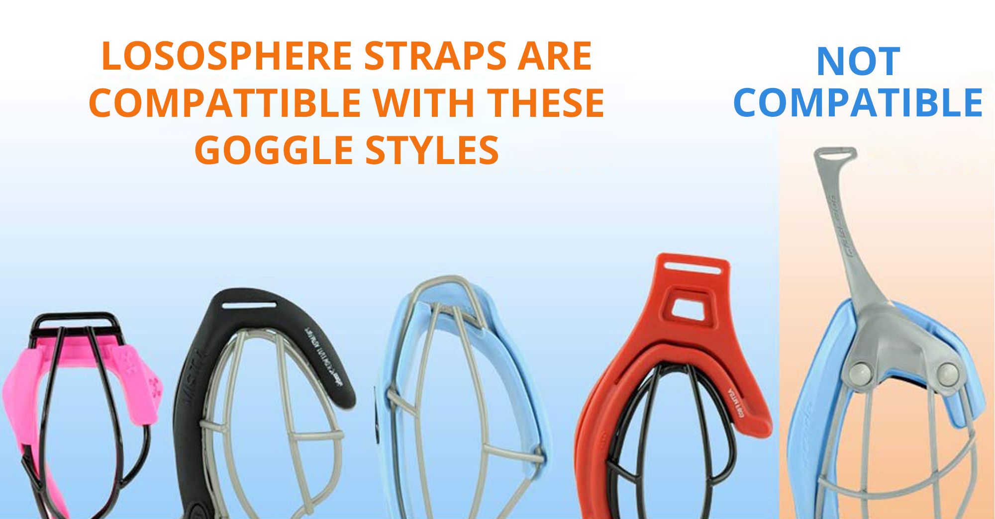 LokoSphere Lacrosse / Field Hockey Goggle Strap product image