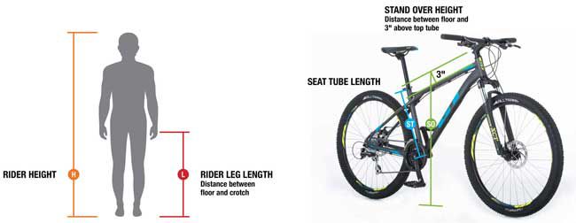 gt sr suntour bike price