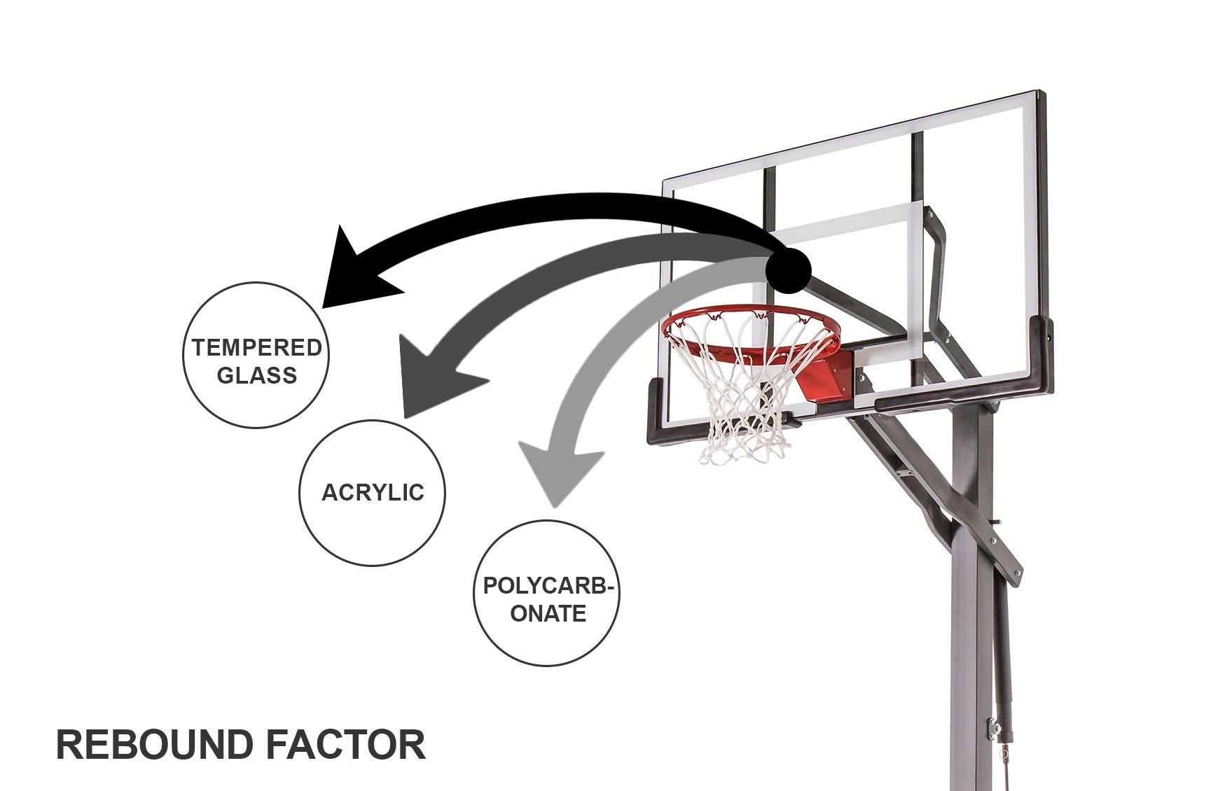 Goaliath 54” In-Ground Basketball Hoop product image