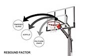 Spalding 44" Polycarbonate In-Ground Basketball System product image