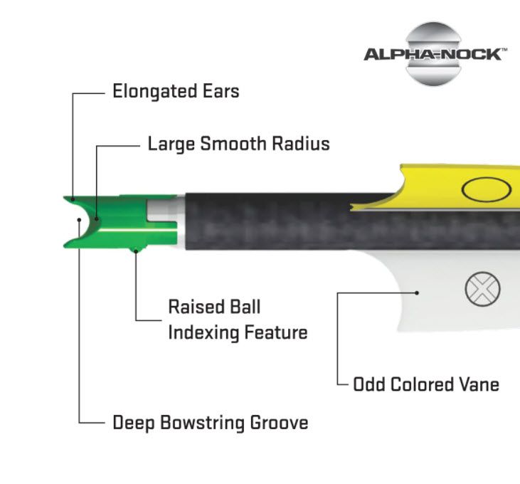 TenPoint EVO-X Lighted CenterPunch16 Carbon Crossbow Arrows – 3 Pack product image