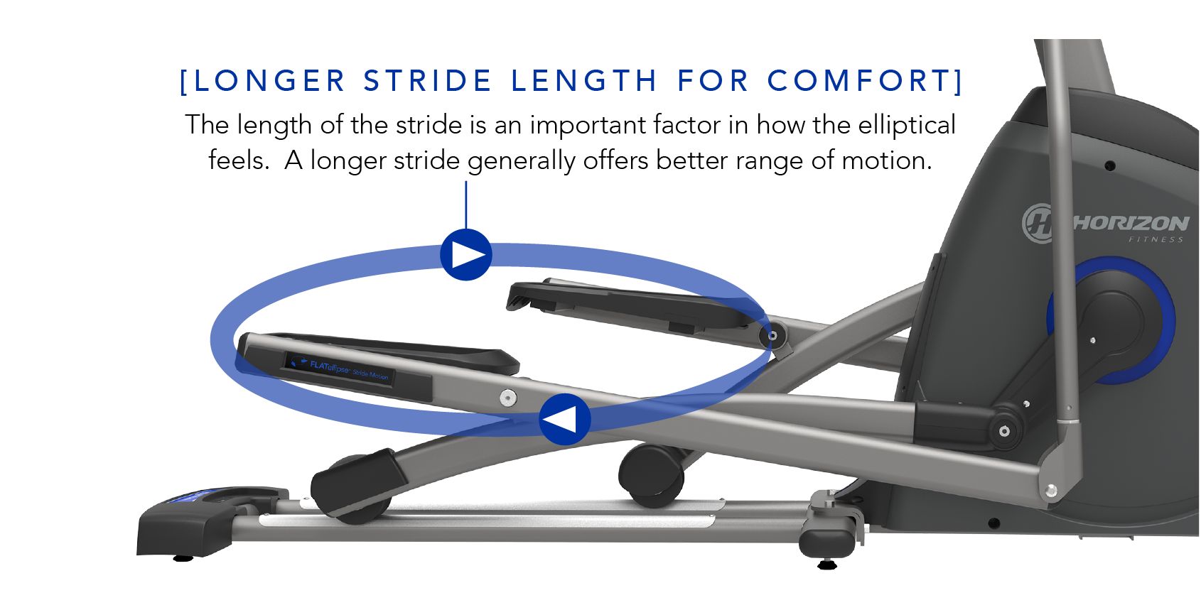 Horizon Fitness EX59 Elliptical (2018) – Floor Model product image