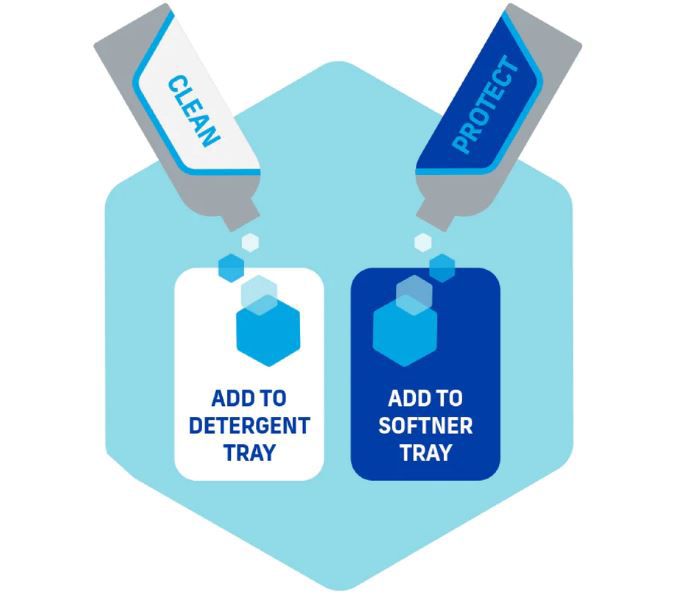 HEX Performance Dual-Action Gear Wash Kit- 16 oz product image