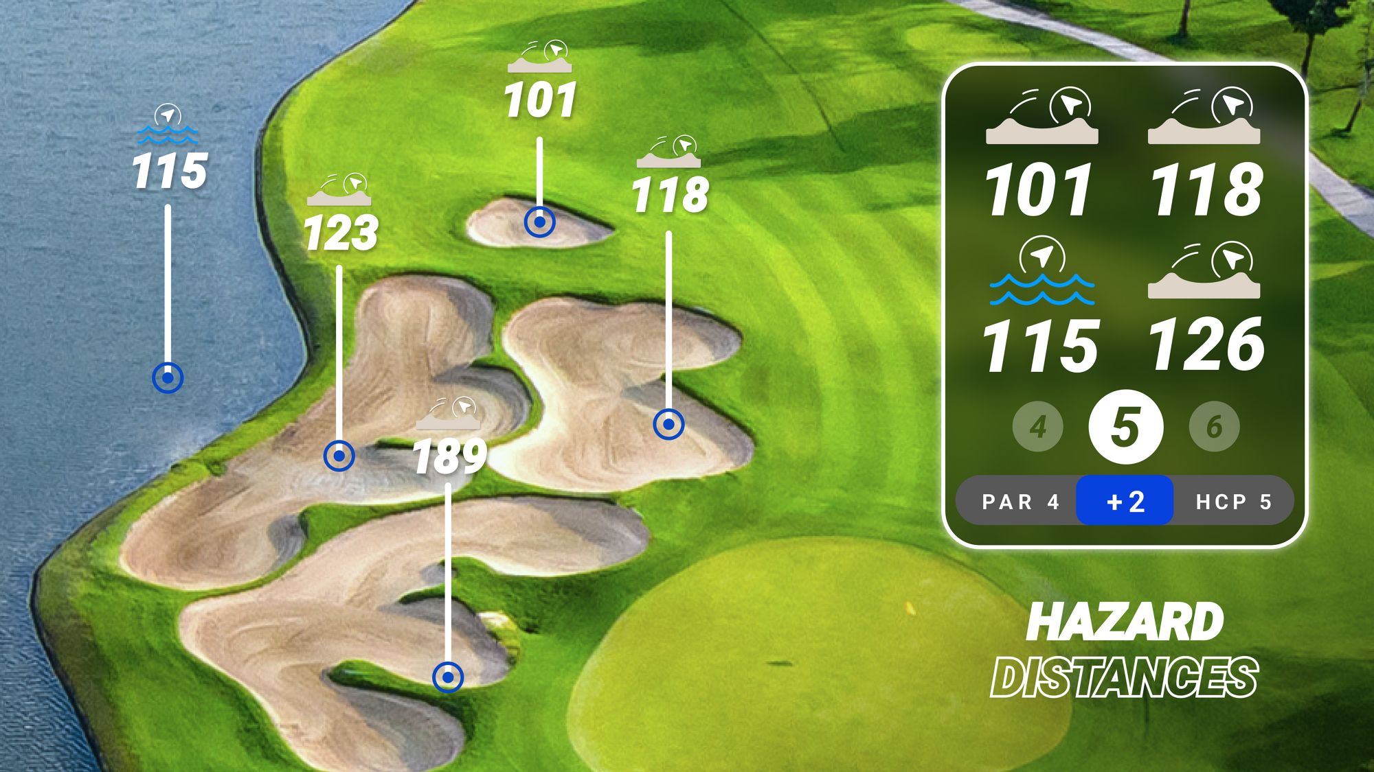 Blue Tees The Ringer GPS Handheld product image