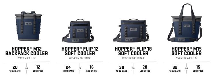 YETI Hopper M12 Soft Backpack Cooler product image