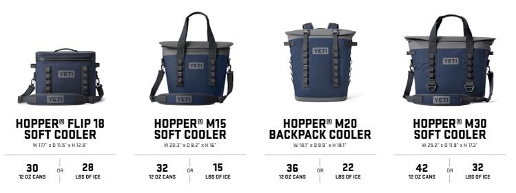 YETI Hopper M20 Soft Backpack Cooler product image