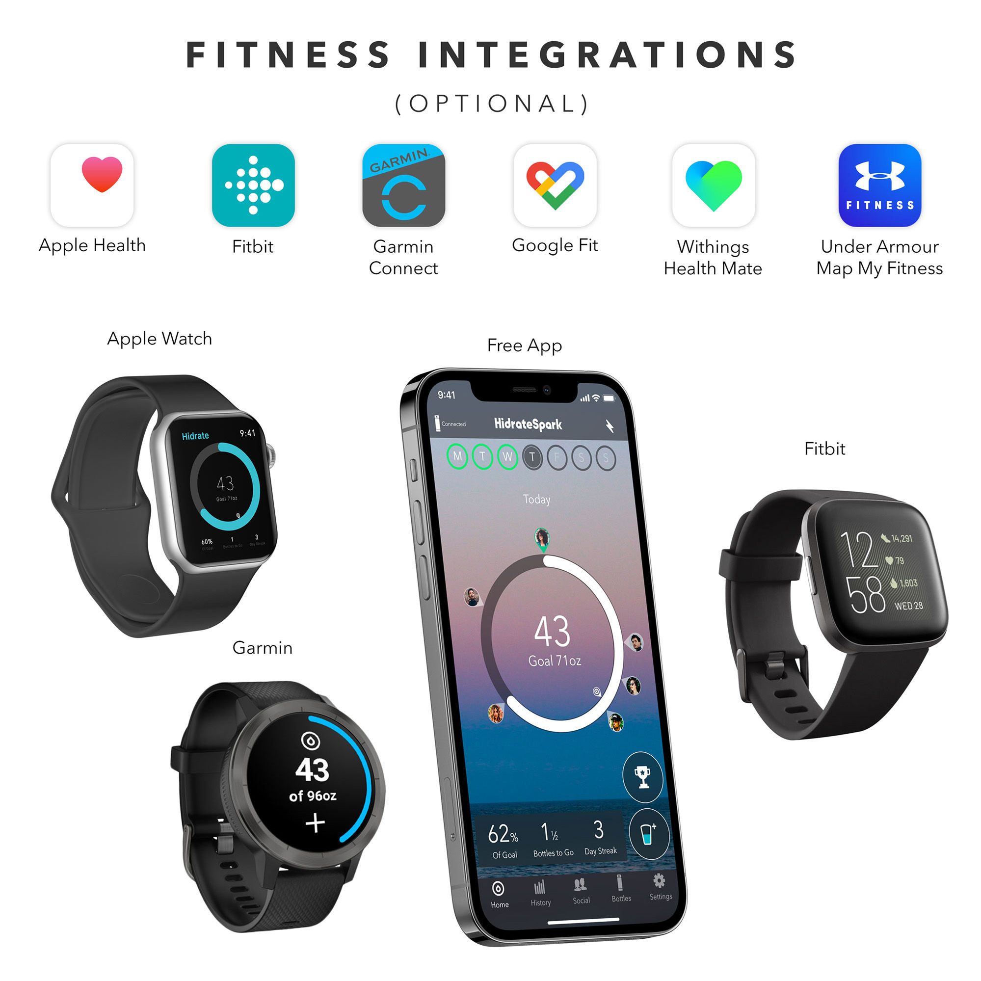 HidrateSpark Pro 20 oz. Smart Tumbler product image