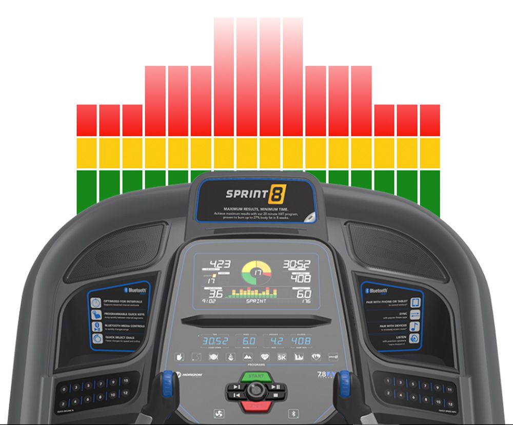 Horizon 7.8AT Treadmill product image